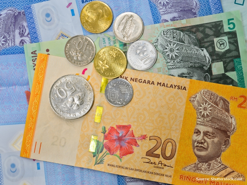 Peníze (Malajsie)