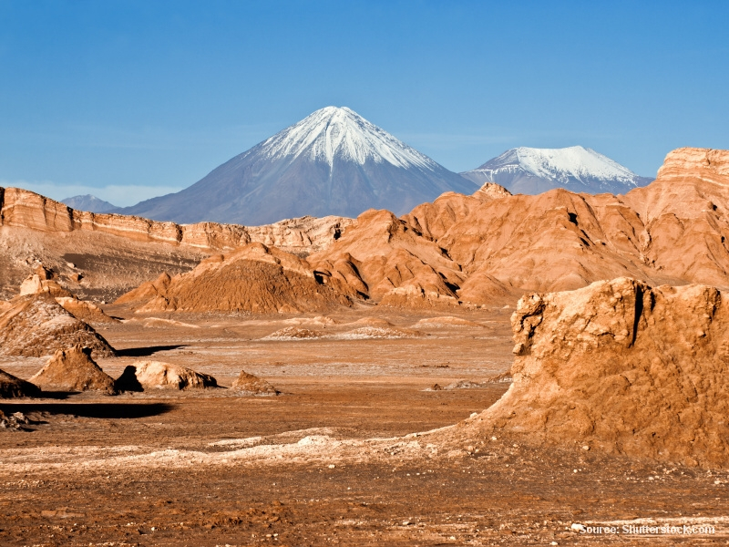 San Pedro de Atacama (Chile)