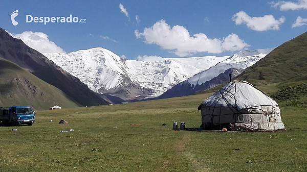 Jurta (Kyrgyzstán)
