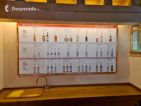 Poli Museo della Grappa v Bassano del Grappa (Veneto - Itálie)